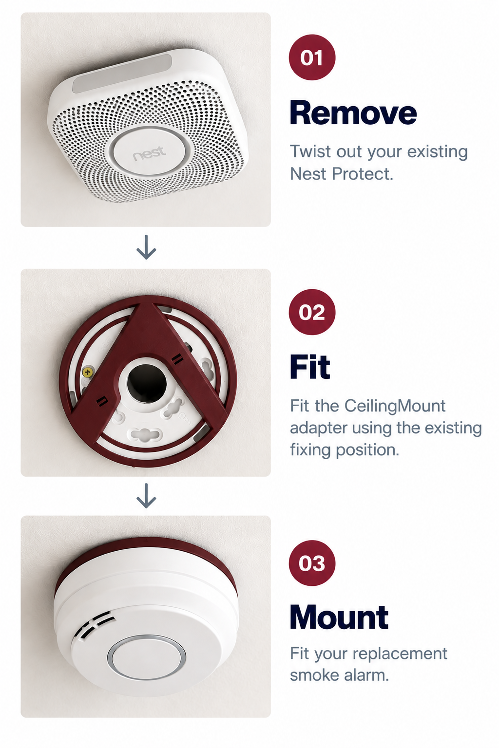 CeilingMount installation process